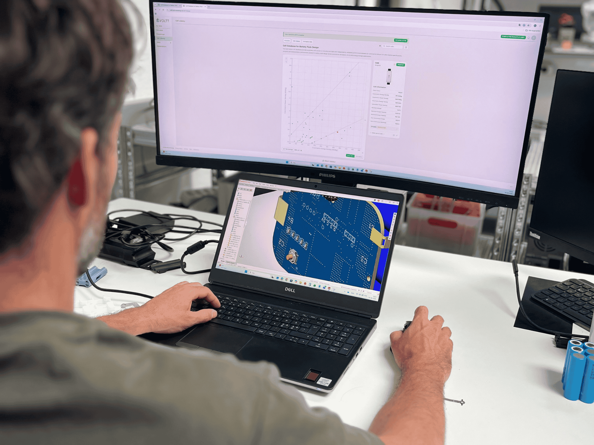 Prototype development of a custom battery system